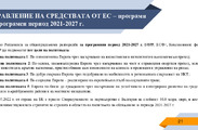 Бюджет 2023 – Бюджет за граждани